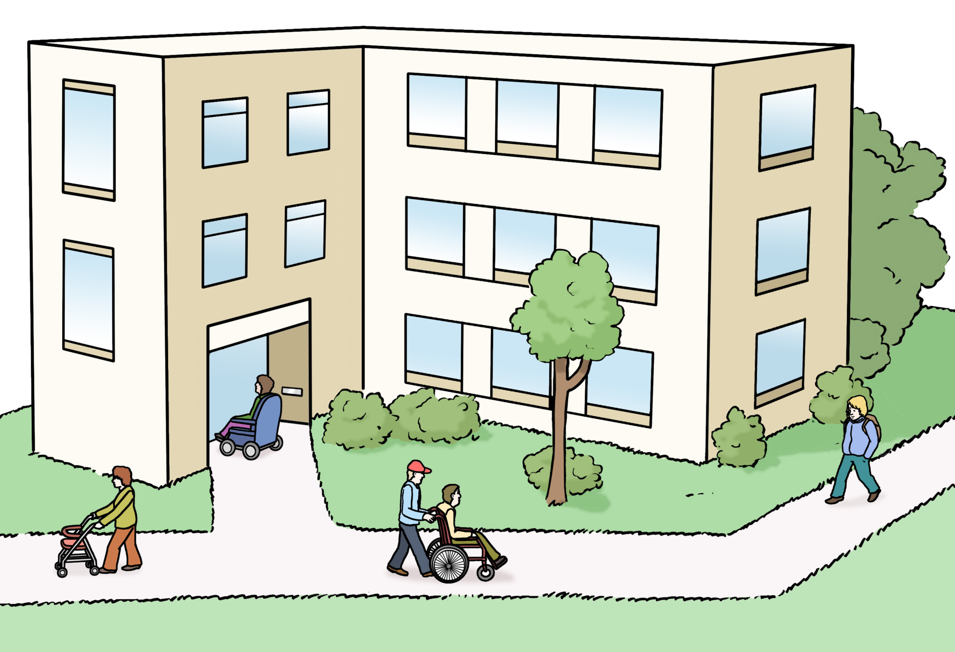 Ein Wohnhaus mit Garten. Personen im Rollstuhl werden vor dem Haus geschoben. 